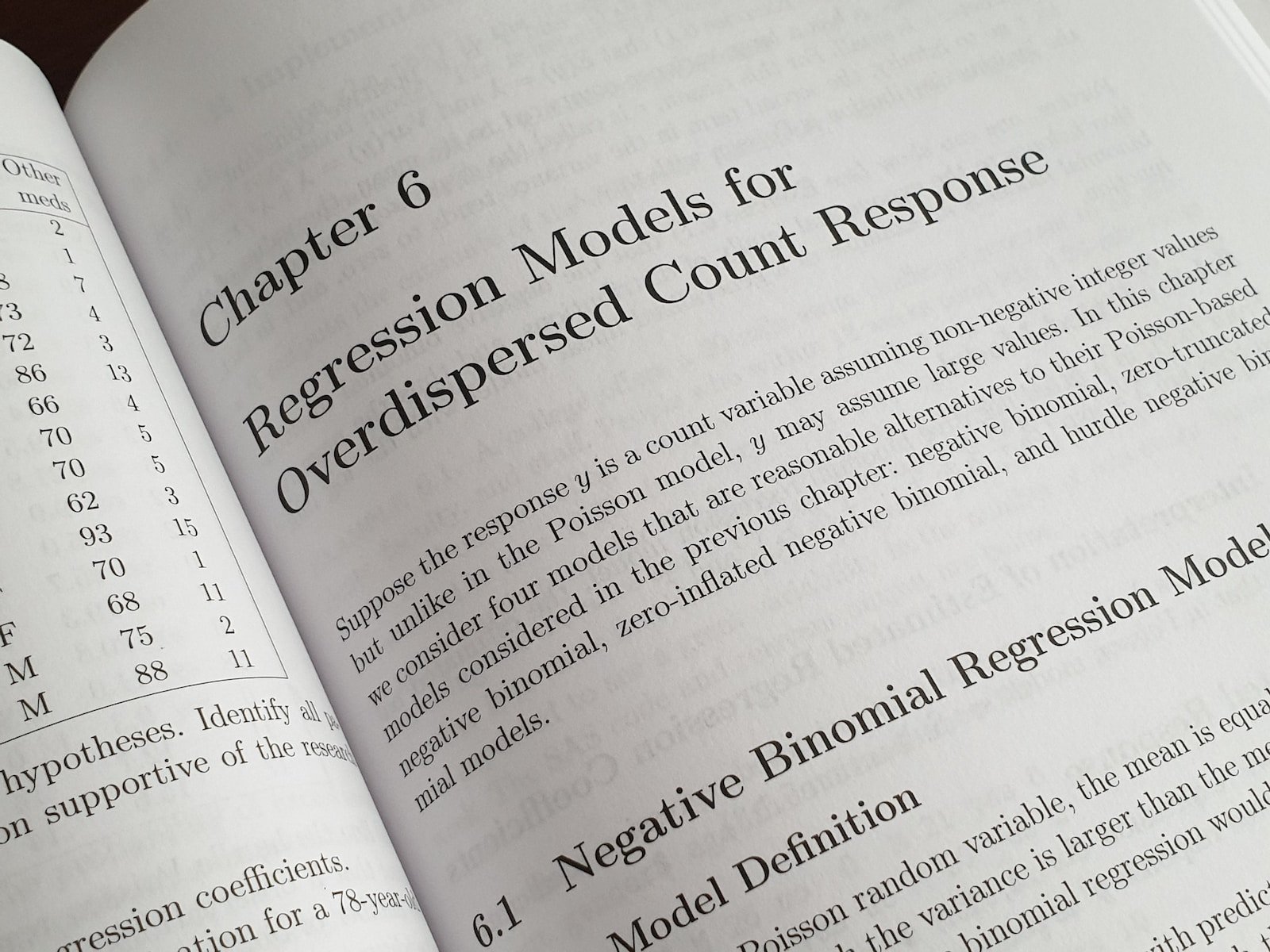 Regression Models